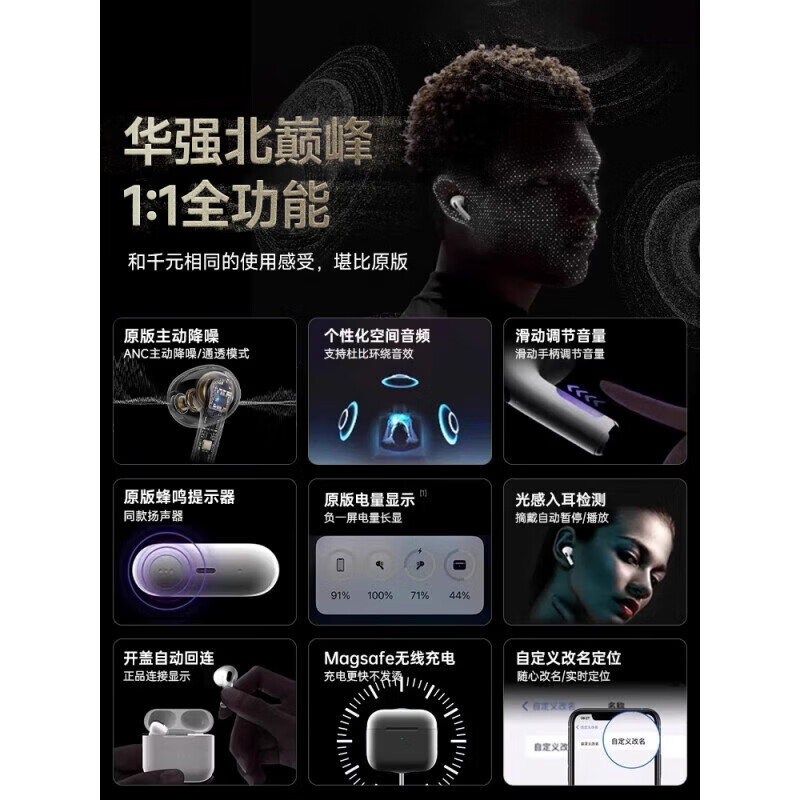 华强北爆款【直营正品丨降噪Air4代】 华强北蓝牙耳机真Air4无线耳机ANC降噪半入耳式iPhone17/16Pods 原版正装全功能顶配版 主动降噪+空间音频+头部追踪