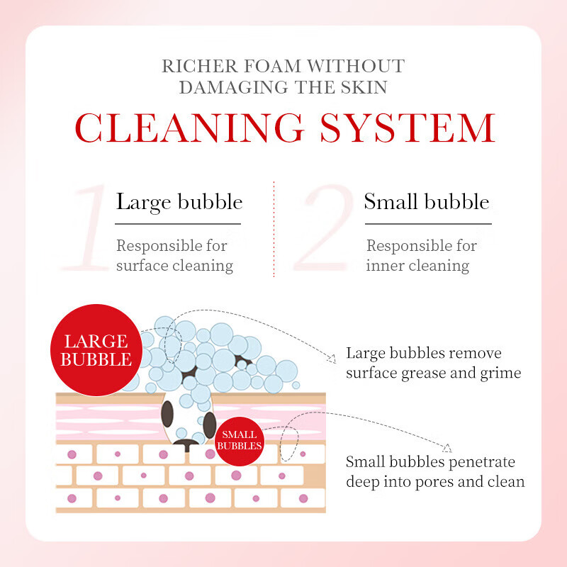 SADOER【厂家直发】石榴氨基酸洁面摩丝清洁去黑头去角质滋润洗面奶 pomegranate 洁面奶 150ml（