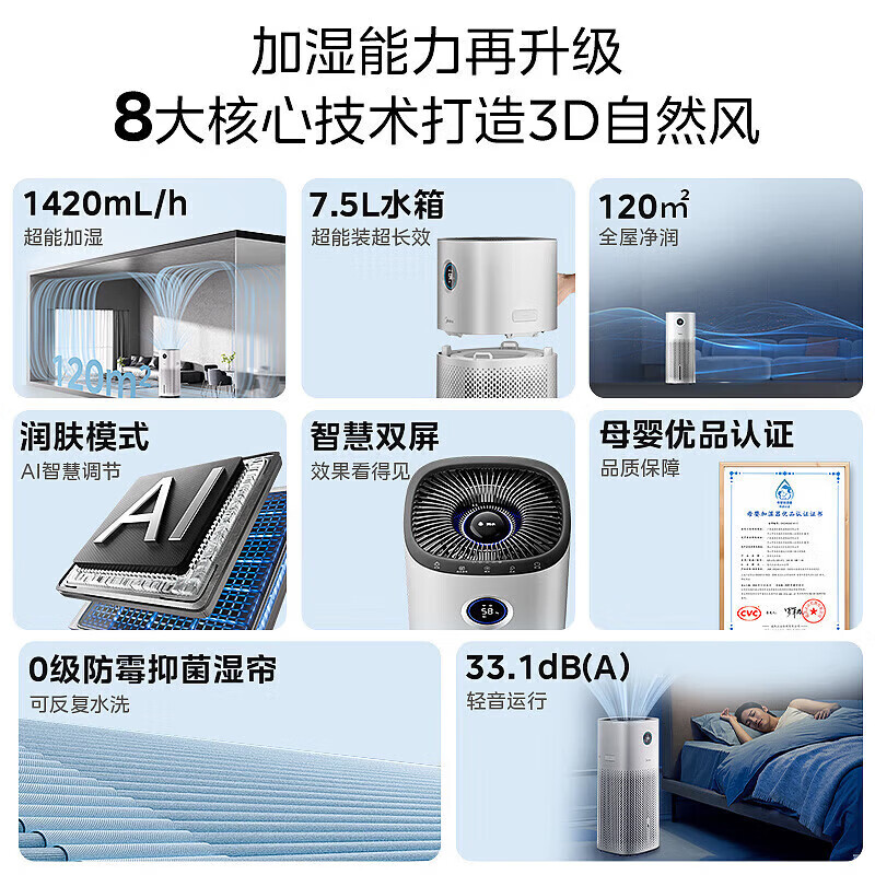 美的(Midea)全屋加湿】无雾空气加湿器 AI智能调节加湿润肤雾化器 全屋加湿轻音不扰眠 母婴级 别墅适用加湿器 【全屋加湿120㎡】SZK-U12
