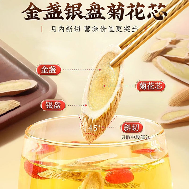 优卓胖东来同款【野生黄芪】正宗黄芪片特级中药材甘肃岷县北芪泡水 [特级大黄芪]到手丨严苛 250g*5罐