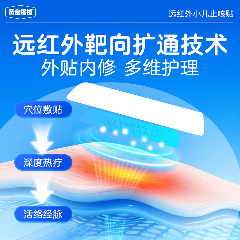 黄金搭档远红外小儿止咳贴儿童感冒支气管炎咳嗽止咳化痰清肺咽炎咽喉痛 1盒体验装【贵在运费不推荐】
