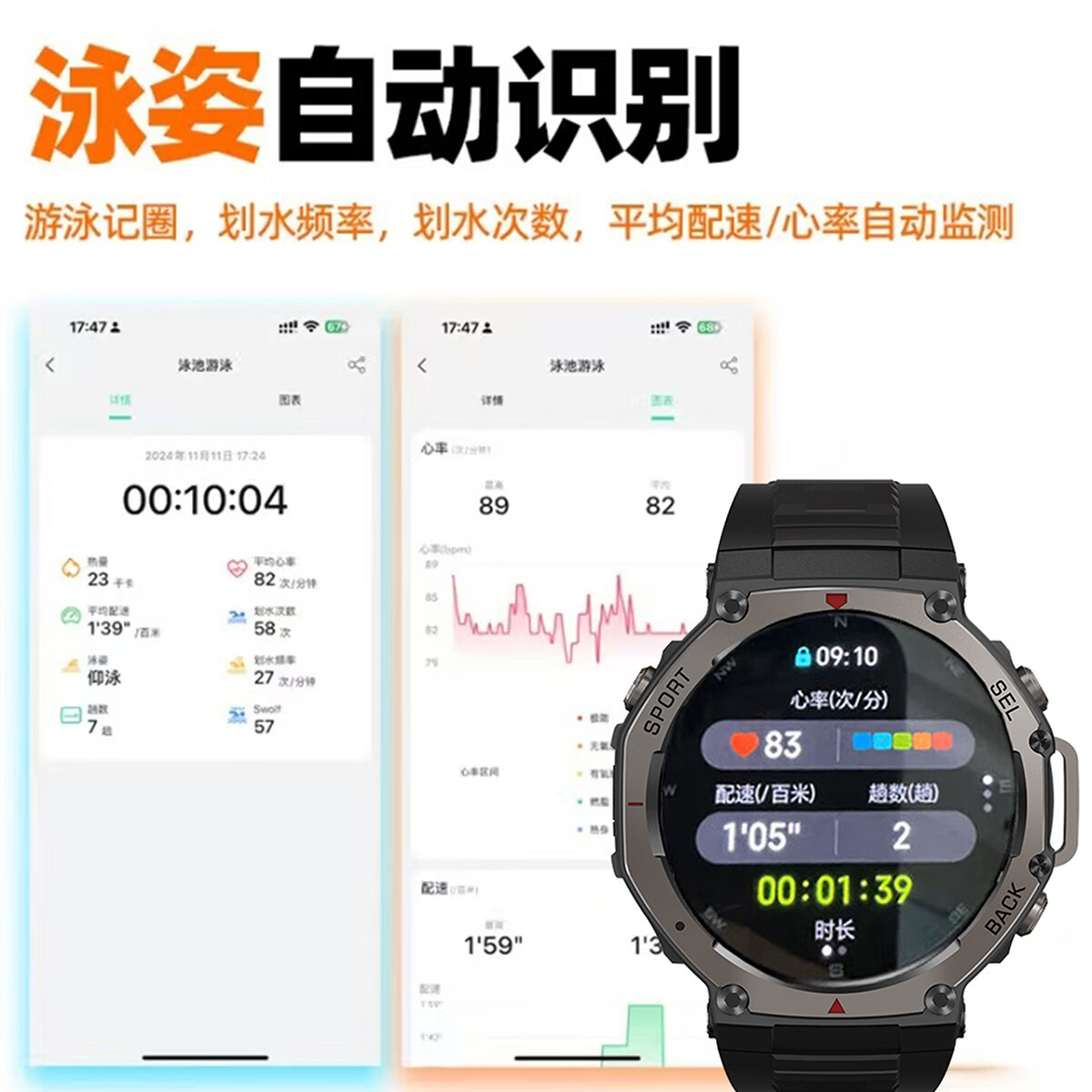 NINEWINDDM58 GPS50米深度防水游泳跑步多功能数据监测户外运动手表  DM58#红色 GPS+50米深度防水+通话+指南针