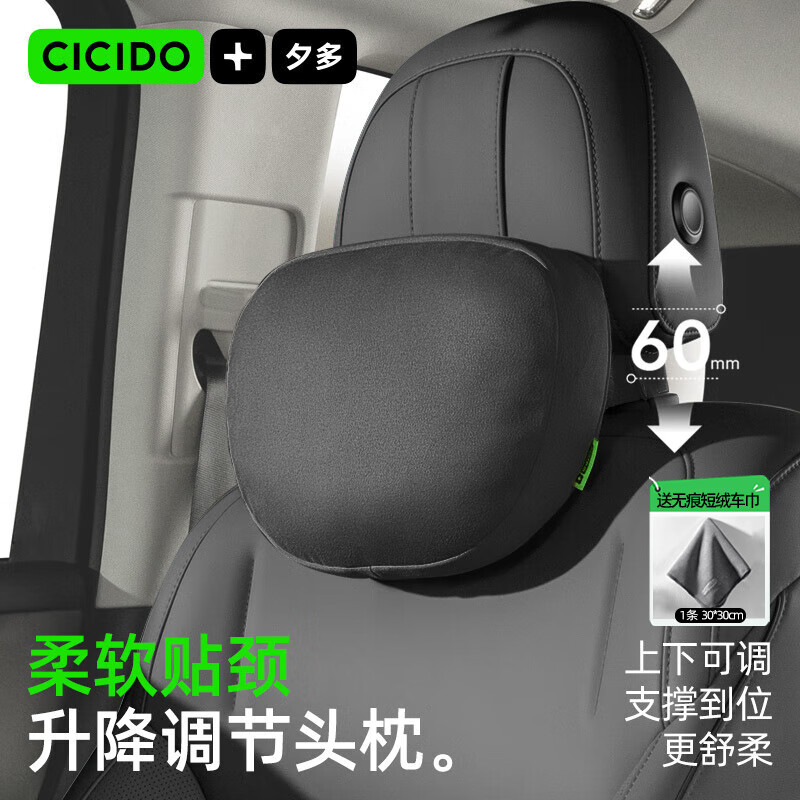 CICIDOϦͷͺͷʻ˹Сͨ 78.2Ԫ