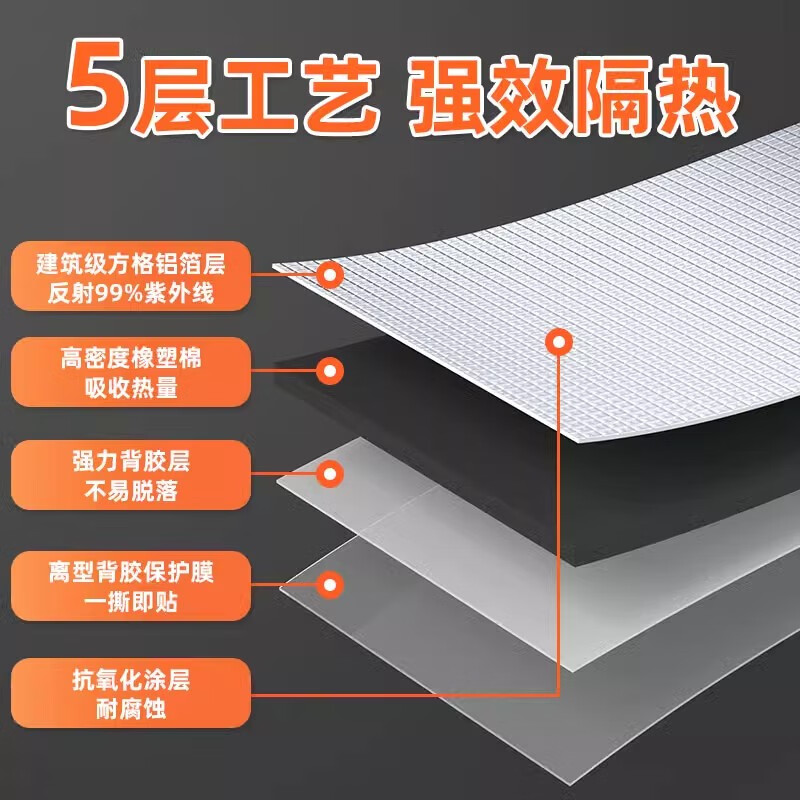 鑫恒宽隔热棉板保温棉楼顶耐高温隔热膜窗户贴屋顶防晒防水卷材自粘隔音 20mm厚【抗氧化蓝铝箔】10平方