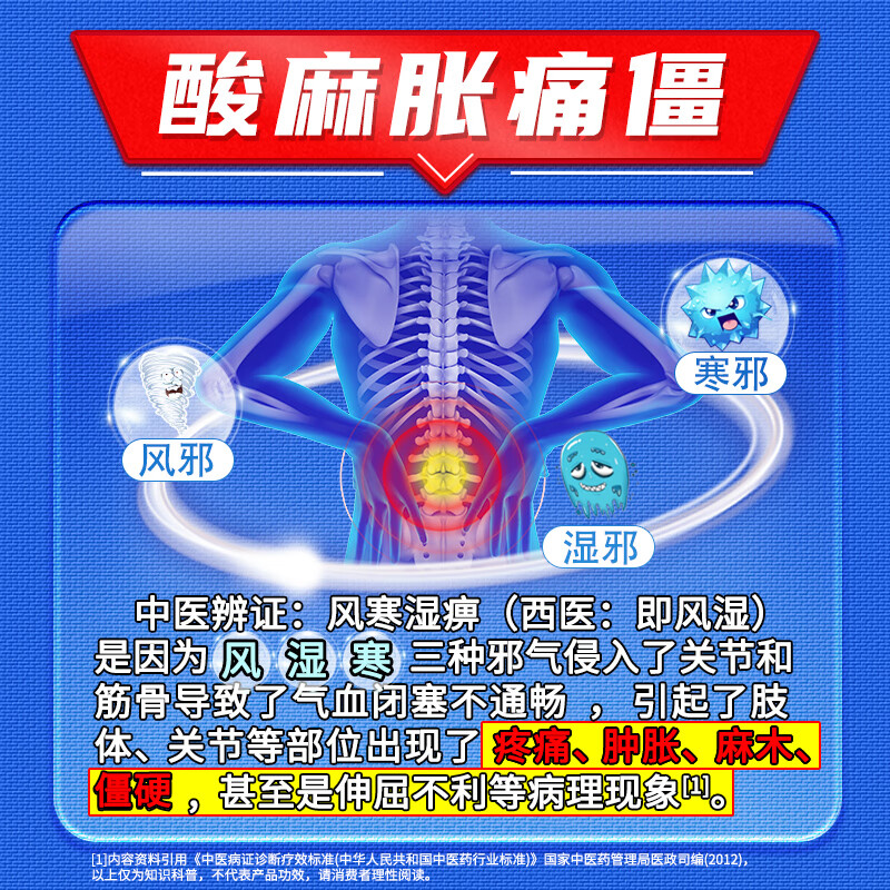 [金顶皇]钻山风合剂 150ml 4盒装 腰疼腰肌劳损专用腰间盘突出腰椎压迫神经腿疼屁股疼腰酸背痛压迫坐骨神经疼痛效特药