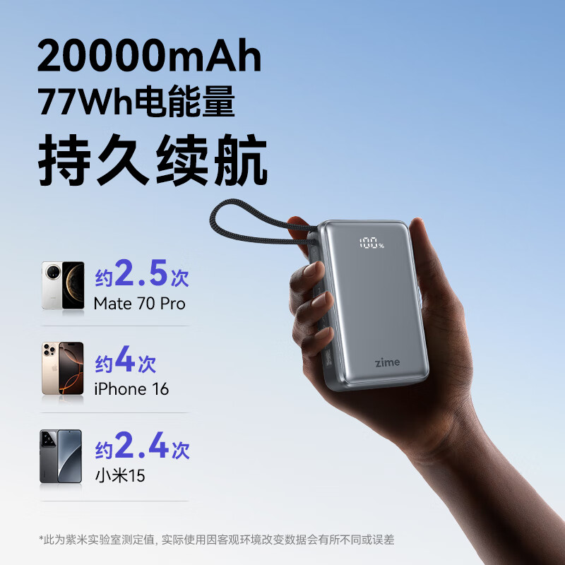 紫米【3C认证可上飞机】笔记本充电宝自带线20000毫安大容量65W功率快充小巧移动电源适用苹果小米手机 自带线-【65W快充】20000毫安 适用笔记本电脑手机平板