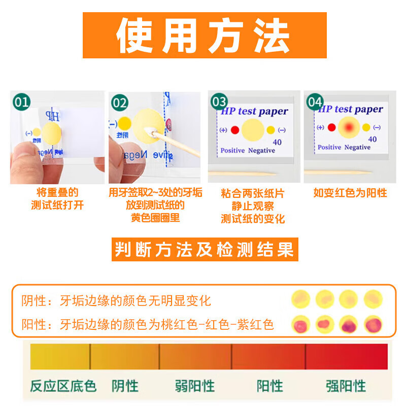 [康复定]枸橼酸铋钾胶囊 0.3g*20粒 12盒装 幽门螺旋杆菌四联药-全新疗法治口臭疗程药去除口气胃痛烧心灼热反酸新疗法国药 14天疗程-双灭菌