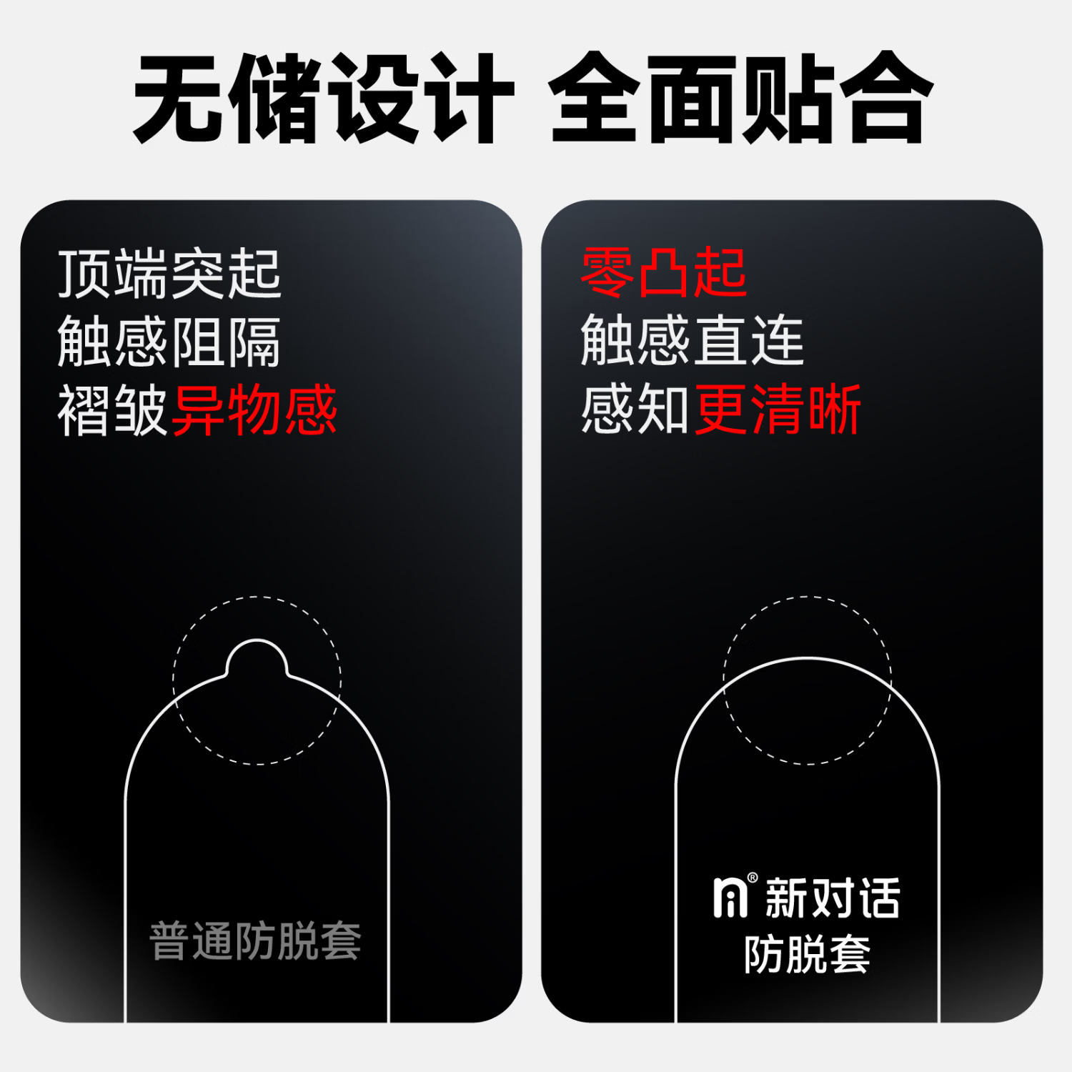 NI新对话避孕套防脱落无储玻尿酸防滑脱免洗安全套男用官方正品旗舰 全家福囤货【共44只】送体验装试用