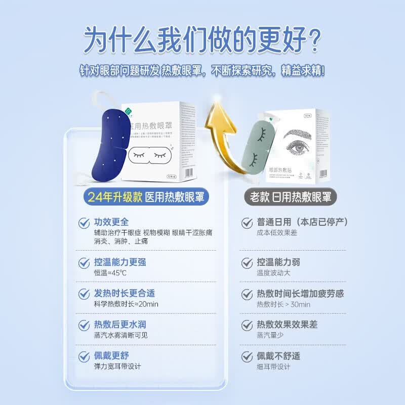 康复之家 干眼症蒸汽眼罩眼部热敷贴医用睡眠护眼蒸汽发热贴 办公室眼贴 【中度干眼症】10盒共100贴