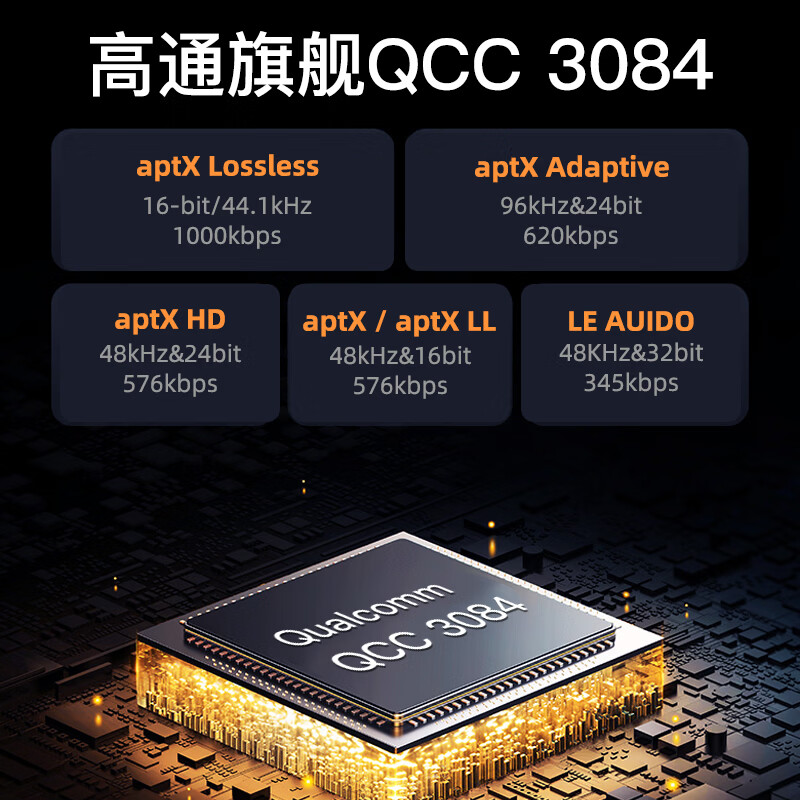 2026年音频解码器怎么选?实测这7款,帮你避坑还省下冤枉钱!