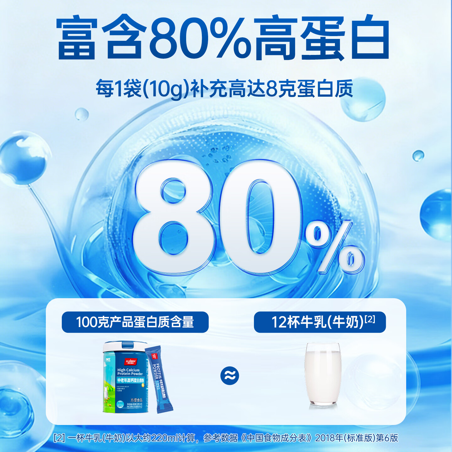朗臣健益中老年人蛋白质粉父母营养品老人术后营养品补品过年送礼营养粉
