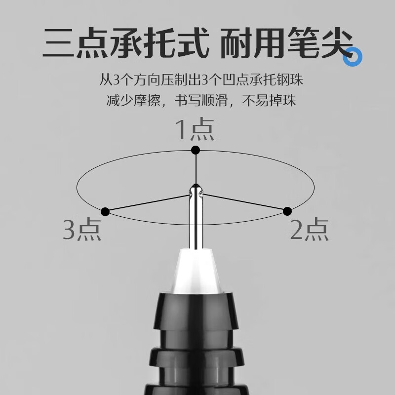 百乐（PILOT）BXC-V5/V7中性笔升级版大V5水性笔可换墨囊墨胆直液针管式签字笔学生用彩色 配套墨胆3盒（黑色）
