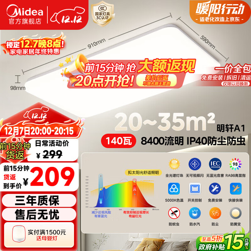 ģMideaƴledҵƲ140A1װ