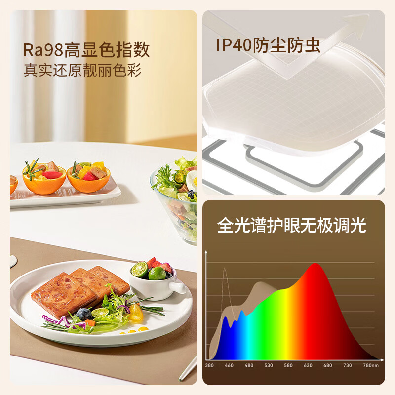 雷士照明(NVC)全光谱护眼客厅吸顶灯大灯主灯led客厅灯卧室餐厅中山灯具2026款 【全光谱护眼】快装/四室两厅12