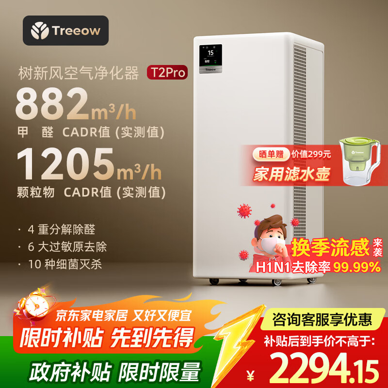 ·ȩζ֤óռȫЧT2proҵҲ 1954.38Ԫ