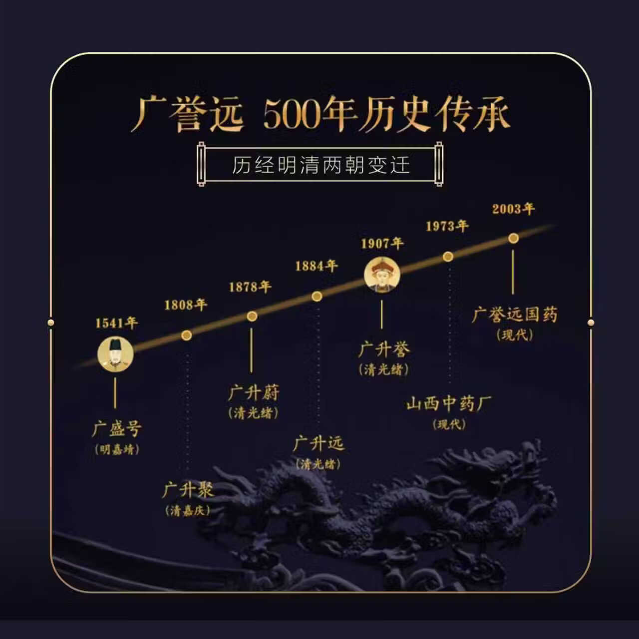 广誉远高端送礼远字牌龟龄集酒蓝宝石500ml*2瓶宫廷秘方滋补养生抗疲劳 28度 500mL 2瓶