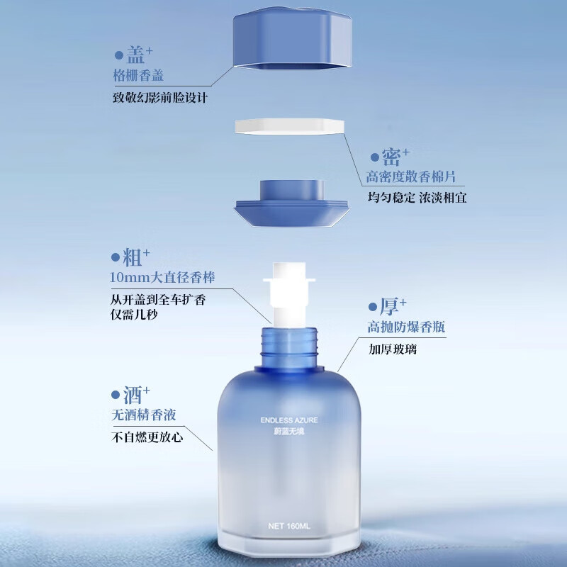 塔罗【优选直发】车载香薰感车载香水家用汽车玻璃香薰装饰摆件车内家 【阳光】邂逅