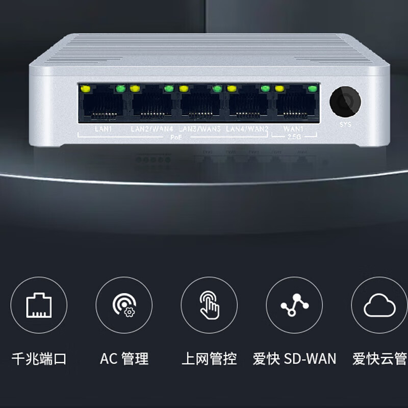 爱快全屋wifi套装ikuai路由器ac+ap套装ap面板全屋wifi千兆ikuai爱快路由器wifi6无线ap面板入墙式 4个面板+5口路由【千兆无线AP】