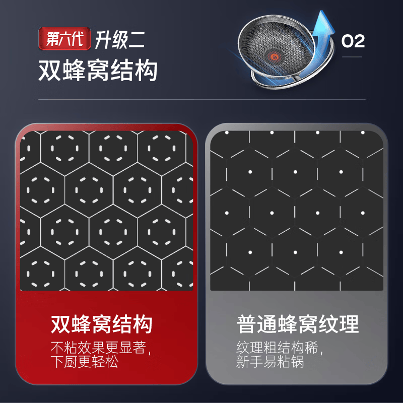 康巴赫煎锅不粘锅煎炒锅家用平底锅煎蛋锅炉灶通用 升级抗菌蜂窝煎锅 26cm
