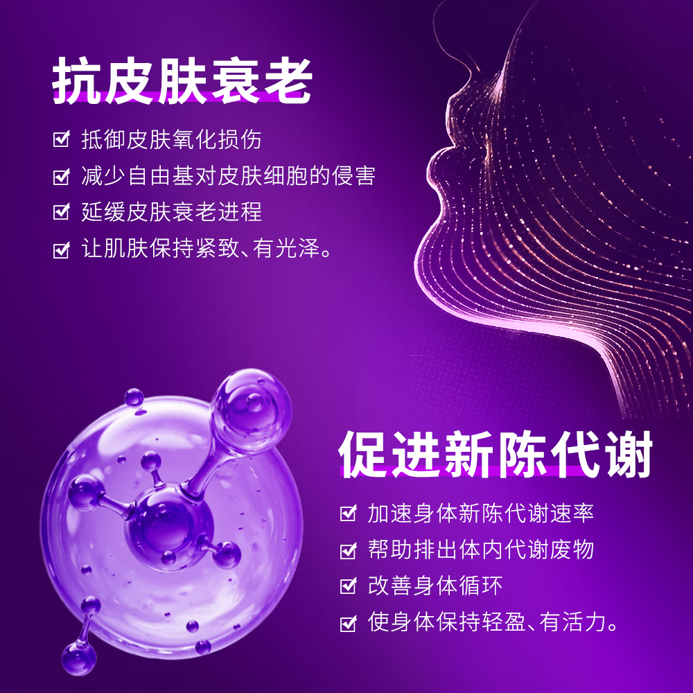 FOODESKY【香港直邮】美国专利白藜芦醇葡萄籽胶囊抗衰老氧化美白亮肤 【巩固周期装】 60粒*3瓶