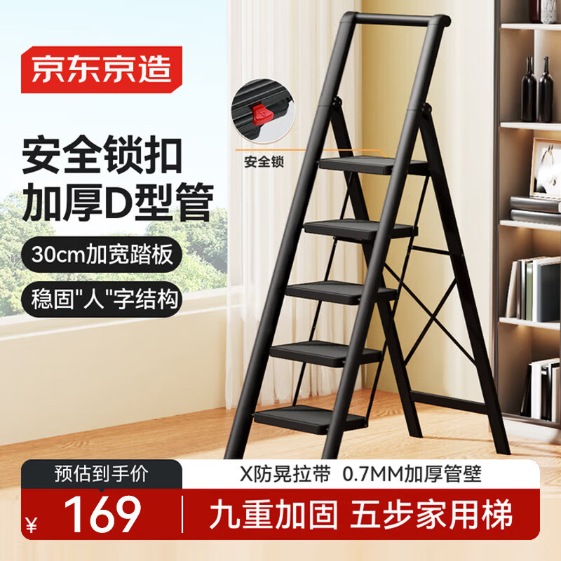 ���ڲ����������������Ӽ����岽�۵��������ڶ๦�����ݼӺ������ݵ��๤���� 142.8Ԫ(������)