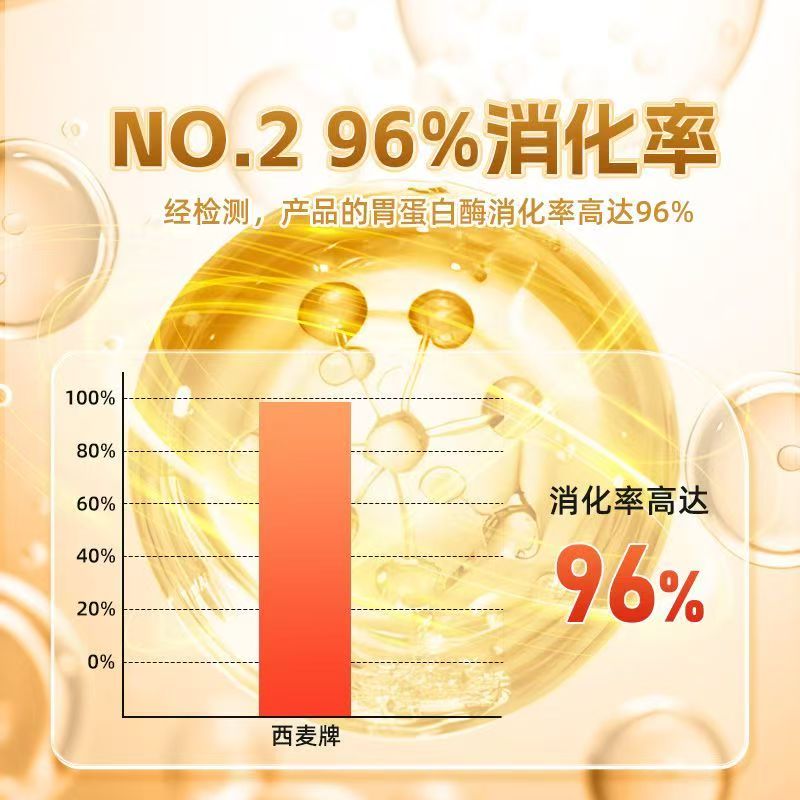 西麦蛋白粉 大豆分离蛋白浓缩乳清蛋白酵母蛋白90%高蛋白易吸收营养品 100g*3罐