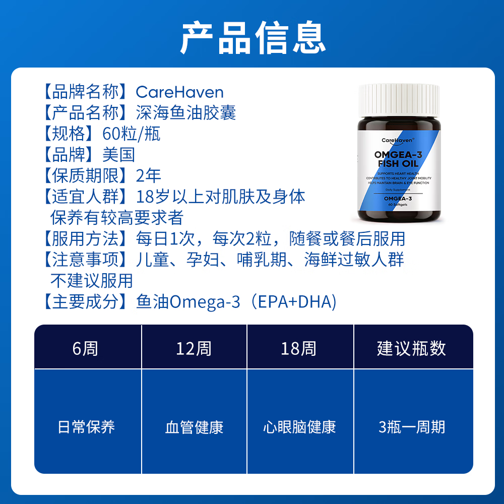 CareHaven【香港直邮】美国高纯深海鱼油omega3降血脂非鱼肝油成人中老年 【97%高纯】深海鱼油胶囊 60粒*1瓶