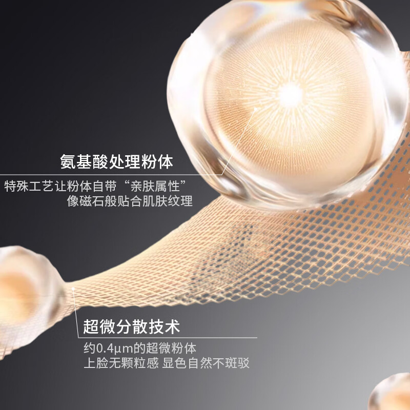 ZENN.TH【新品首发】滋润持妆粉底液干皮细腻轻薄持妆黑管遮瑕 #2.0米白