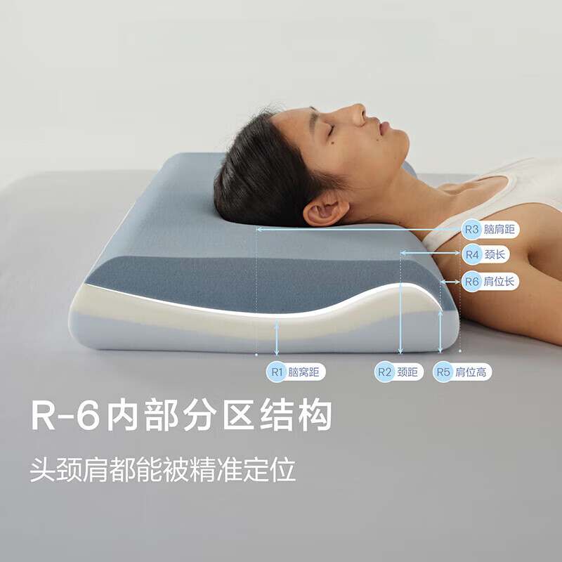 飒望德国酒店同款深睡枕Pro3.0第三代升级海绵记忆枕护颈枕颈椎枕枕芯 深灰pro3.0+枕套【单个礼盒装】 单只 低枕 42*70*8cm