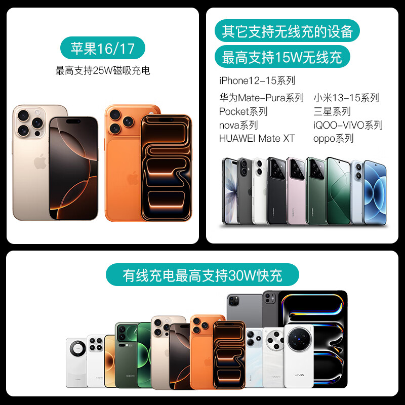 爵位Qi25W无线充电宝适用苹果17ProMax Magsafe磁吸移动电源自带线30W可上飞机适用小米17无线充 白色【25W无线充+3C认证】 25W磁吸快充丨3C认证丨可上飞机