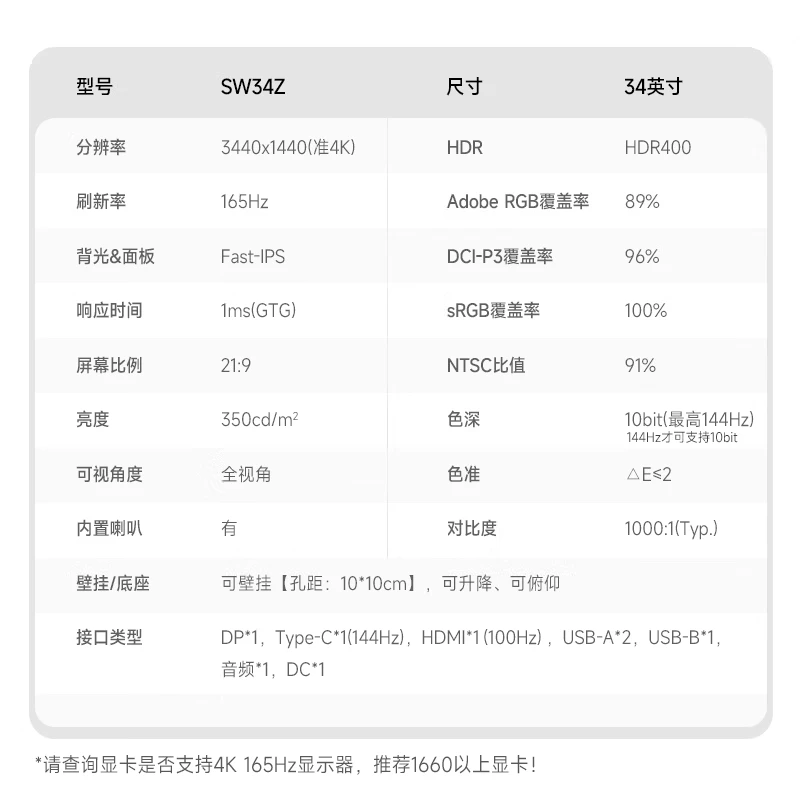 34英寸显示器排行榜前十名出炉：这10款大屏高刷，畅享沉浸体验