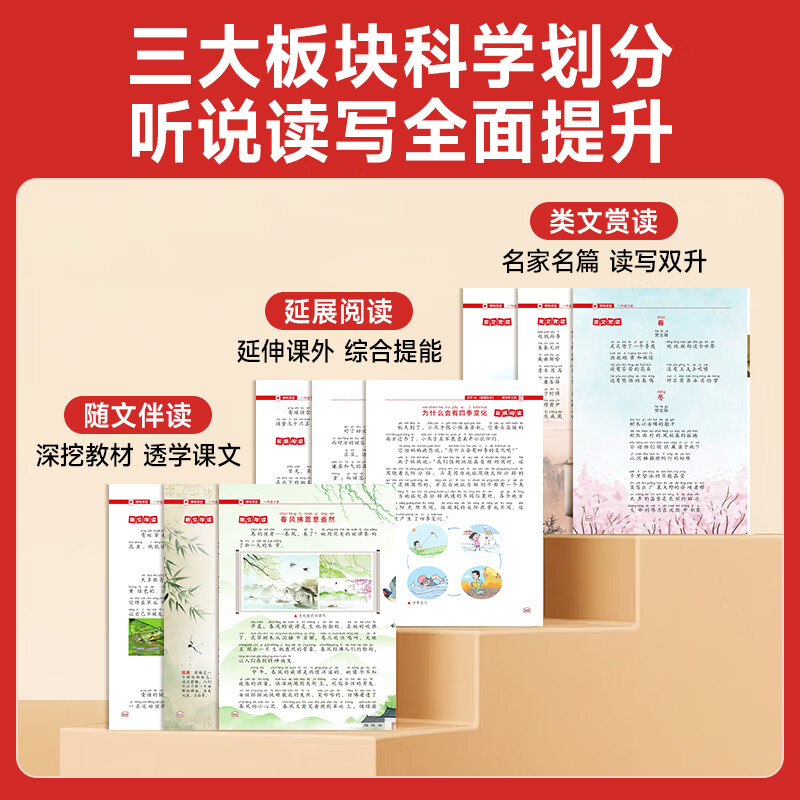 【出版社直发】2026春季新版阳光同学博物课堂一年级上下册 小学生博物课堂语文一年级同步阅读教材辅导书人教版 全国通用课本寻宝语文学习大百科全书 一年级下册