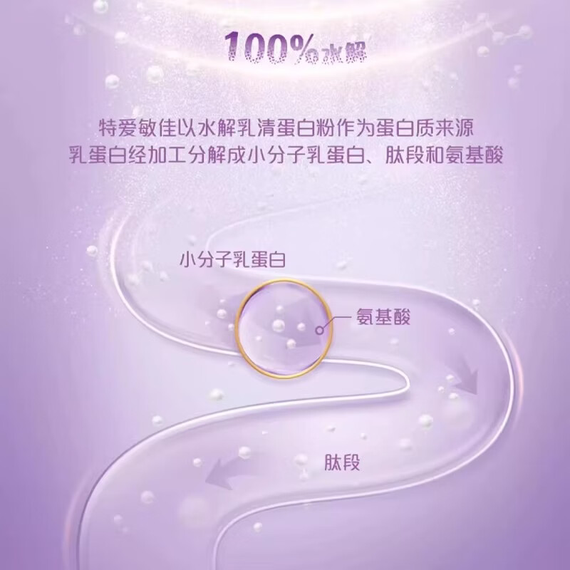 iSainte特爱敏佳部分水解配方粉婴幼儿3段700g/罐低敏奶粉 【适度水解敏佳3段】 700g*6罐