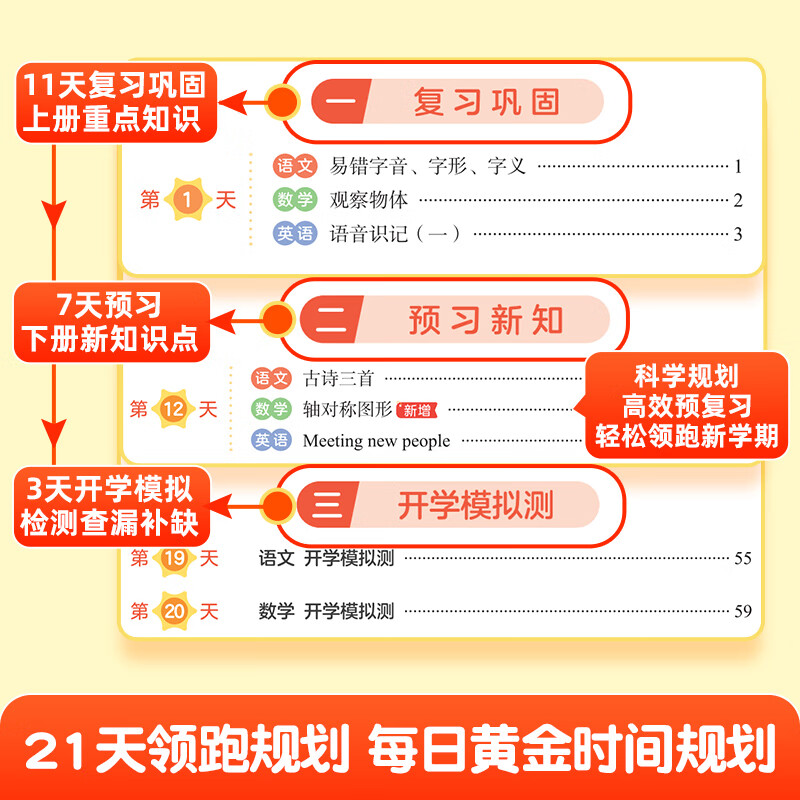 作业帮2026新版21天寒假预复习三科合一同步人教课本1-6年级 含寒假领跑册小学语文数学英语全国通用人教版 寒假衔接一本通 【2026版】寒假预复习一年级（赠寒假领跑册）