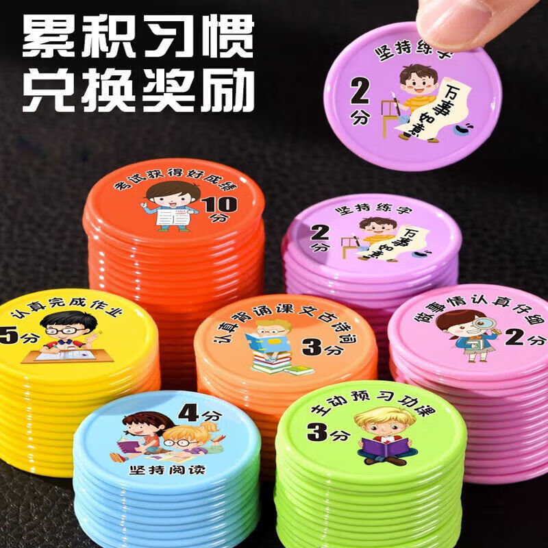 【精选百货】小学生好习惯养成积分币奖励小孩子兑换币儿童学习积 混色-未按时完成-1包(10个)