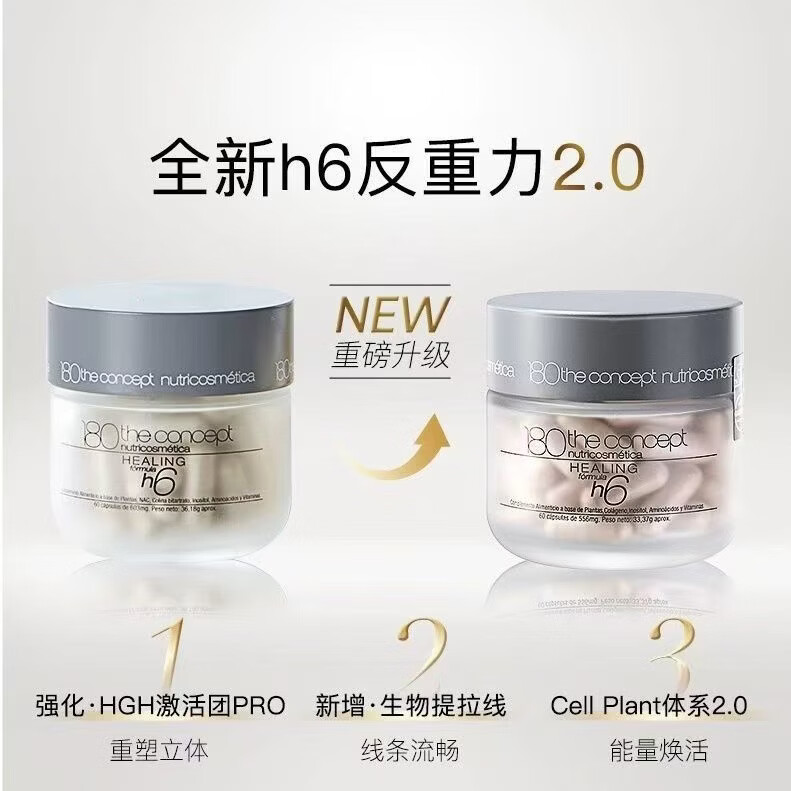 尔娅贝180 the conceptnutricosmetica概念180西班牙陈伟霆同款骨相抗衰 【H6反重力胶囊2.0】 60粒*3瓶 面部重塑配方提拉紧致轮廓
