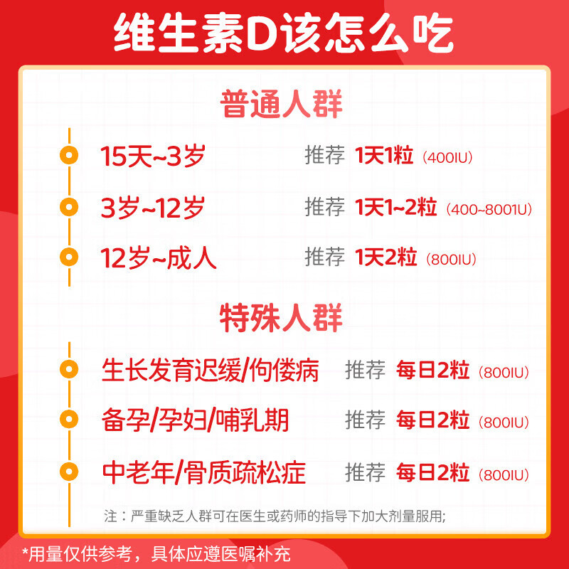 [双鲸]维生素D滴剂 400IU*30粒 5盒装 用于预防和治疗维生素D缺乏症，如佝偻病 27年7月过期