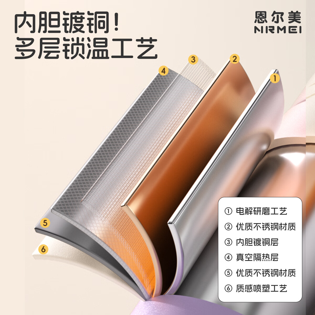 恩尔美（nRMEi）吸管保温杯孕产妇女士专用躺着喝水316L不锈钢高颜值学生儿童水杯 渐变紫400ml【抗菌316L+赠重力球】