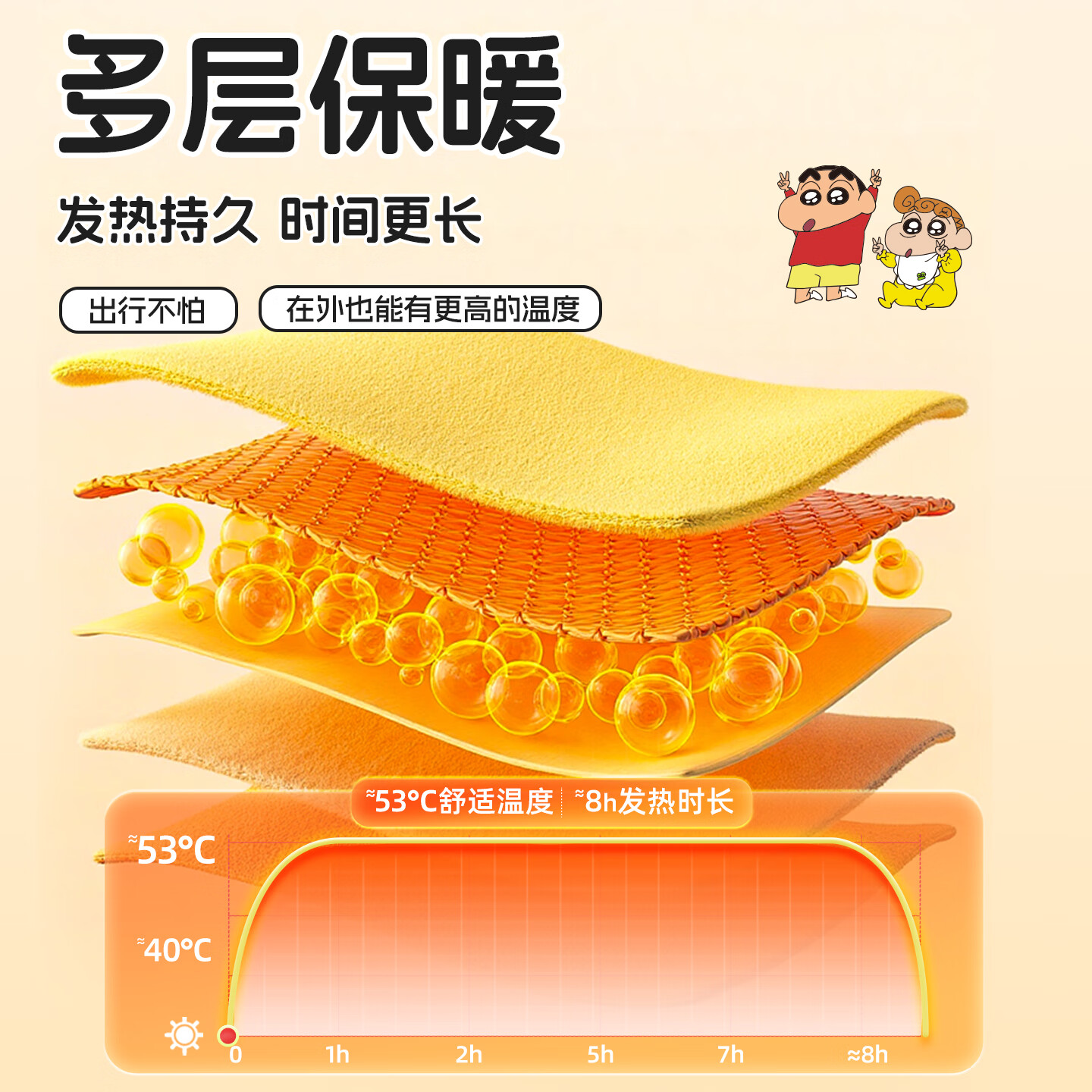 米卡博蜡笔小新联名暖宝宝贴暖身贴自发热贴热敷加热温暖全身暖腰腹 70片【蜡笔小新  正版联名暖贴】