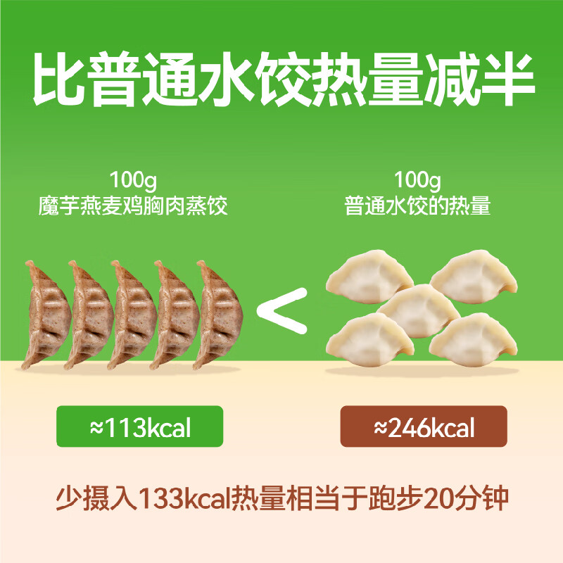 野人日记魔芋燕麦鸡胸肉蒸饺500g速食早餐半成品轻食代餐水饺煎饺冷冻发货 魔芋蒸饺500g4袋