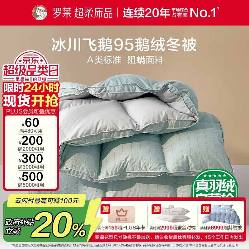 2026年羽绒被品牌排名前十名，这10款保暖轻盈，冬季必备神器-图片6