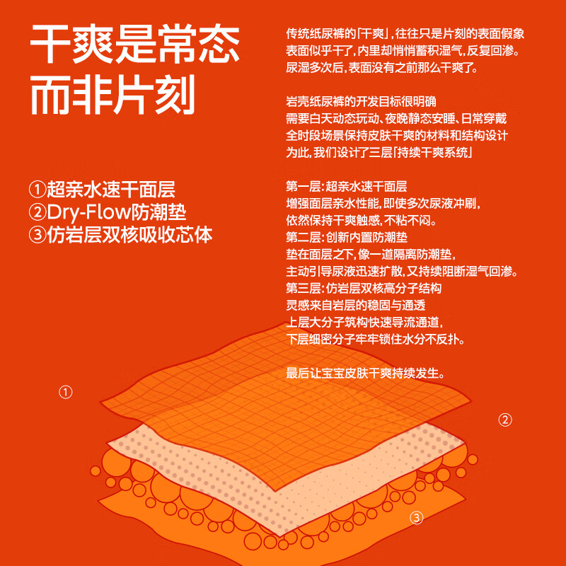 onneo【新品】昂乐岩壳纸尿裤干爽舒适大吸量放漏尿不湿 成长裤XL19片