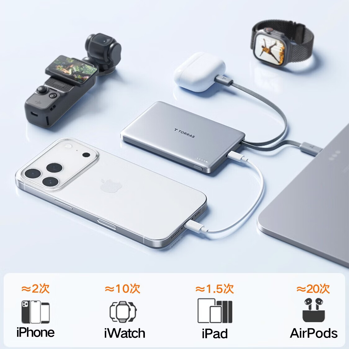 图拉斯充电宝【5A/3c认证丨升级款】超薄自带线式10000毫安可上飞机快充苹果移动电源大容量小巧便携 【自带线】灰Lighting+TypeC 认准热销第1名丨最新5A/3C认证丨轻薄便携顶配款