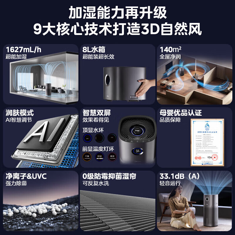美的（Midea）全屋加湿】无雾空气加湿器 AI智能调节加湿润肤雾化器 全屋加湿轻音不扰眠 母婴级 别墅适用加湿器 【全屋加湿140㎡】SZK-U15