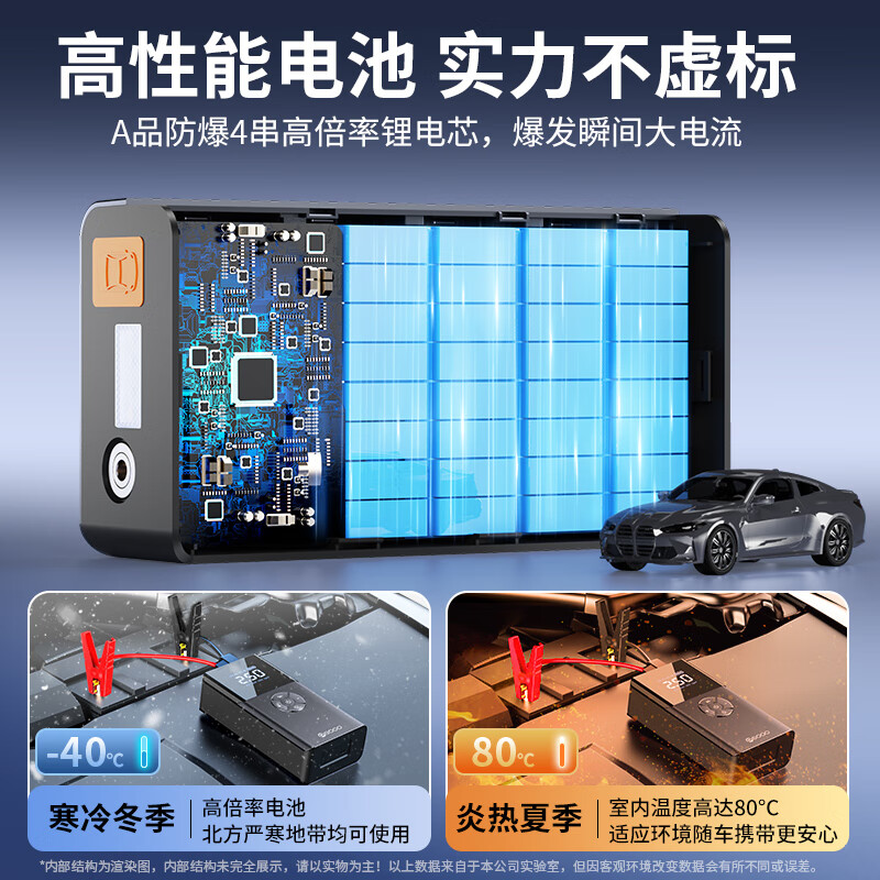 谱硕【A类电池】汽车应急启动电源充气泵一体机数显车载电瓶搭电宝强启打火神器各类轮胎打气户外照明 顶配【12V不限排丨2000A电流】智能夹+收纳袋