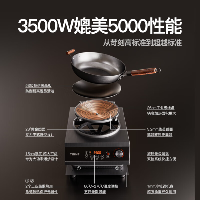 TINME德国凹面电磁炉炒菜锅一体灶家用款大功率3500W多功能猛火定时爆炒菜弧面商用厨房节能烹饪电炒锅 【炒锅汤锅套装/可定时/多档调节】黑晶