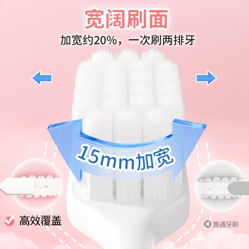 可洁可净大头宽头万毛软毛超软牙刷成人家用护龈清洁牙缝刷男女情侣牙刷 密柔护龈家用万毛 4支