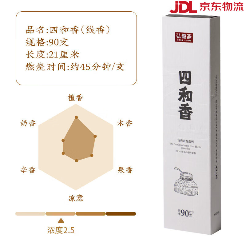 弘毅齋新款四和香線香檀香沉香龍腦天然家用香味持久香薰熏香 [25年正裝]線香90支*21厘米