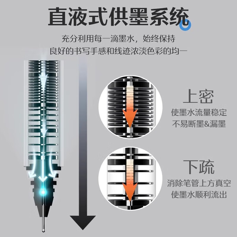 百乐（PILOT）BXC-V5/V7中性笔升级版大V5水性笔可换墨囊墨胆直液针管式签字笔学生用彩色 配套墨胆3盒（黑色）