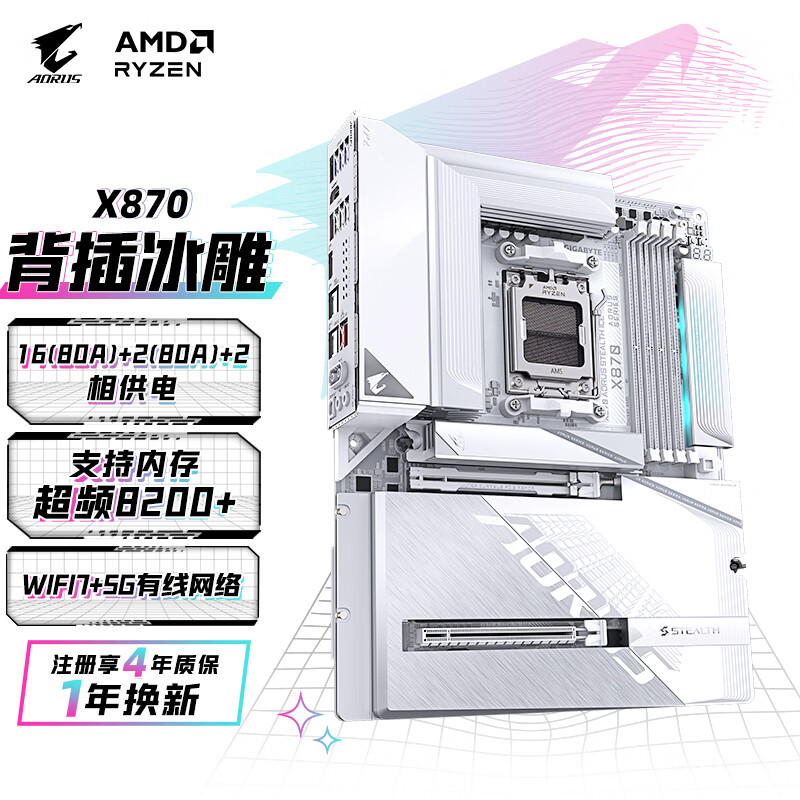 技嘉 冰雕X870 AORUS STEALTH ICE WIFI7背插DDR5 图 2